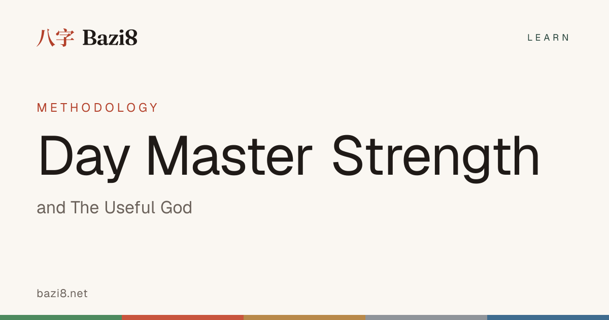 Day Master Strength & 用神. The Useful God Method | BaZi Open Guide